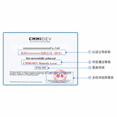CMMI能力成熟度模型集成图1
