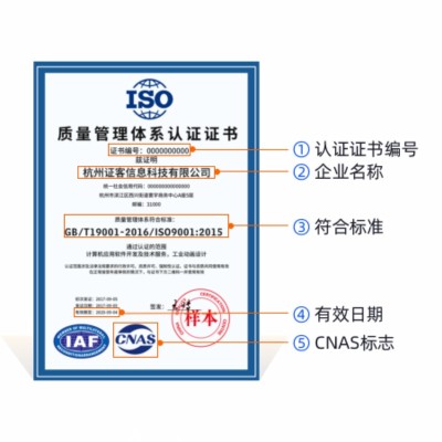 ISO9001质量管理体系认证图1