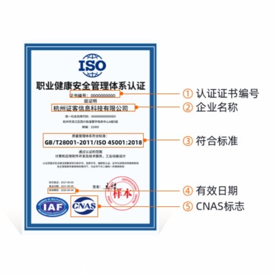 ISO45001职业健康安全管理体系认证图1