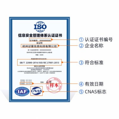 ISO27001信息安全管理体系认证图1