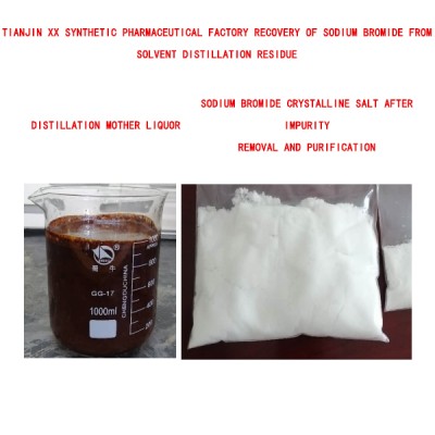 Sharing of Classic Cases